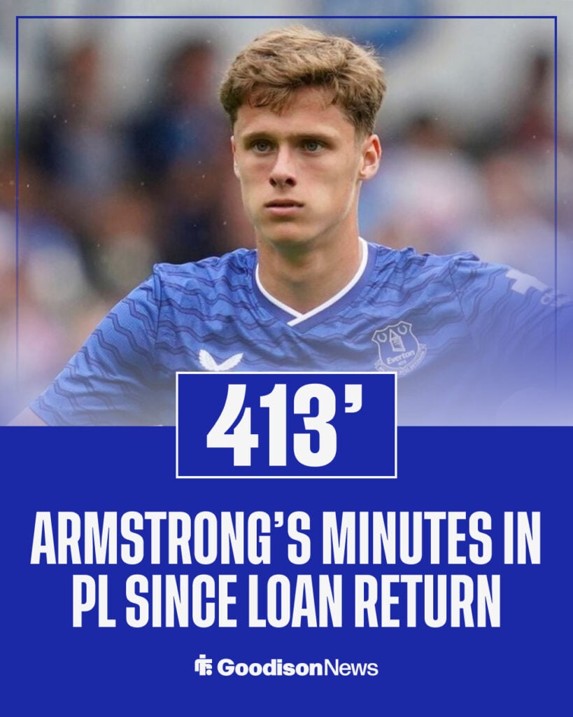 Harrison Armstrong's Premier League minutes for Everton since being recalled from his loan with Preston North End.