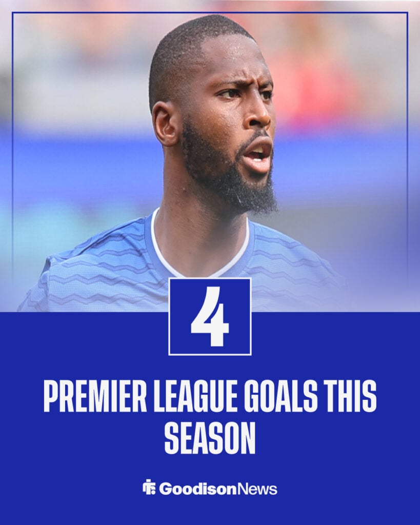 The number of goals Beto has scored in the league this season.