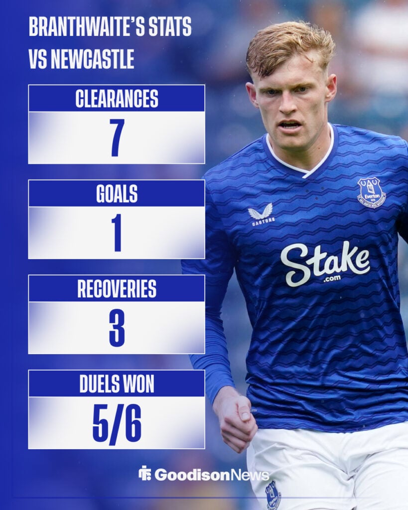 Jarrad Branthwaite of Everton during the Blackburn Rovers vs Everton Pre Season Friendly match.