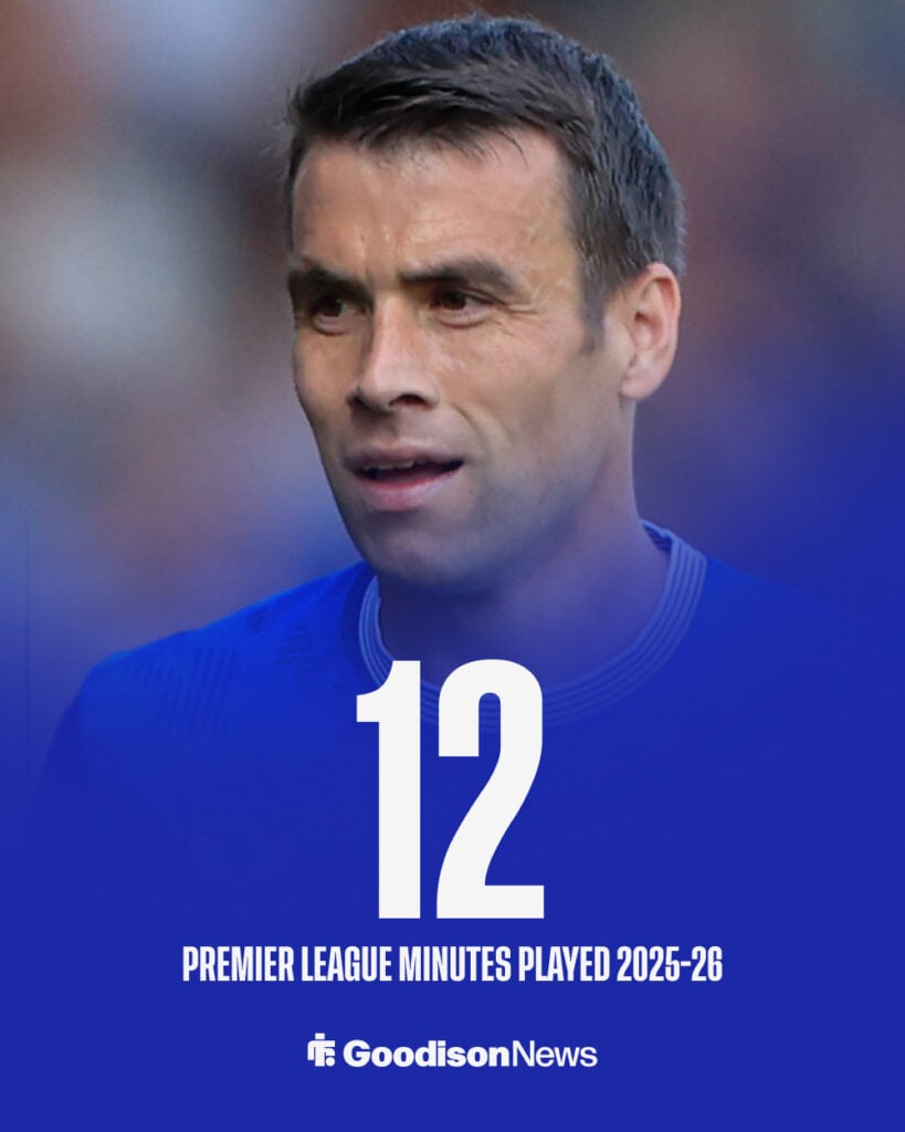 Seamus Coleman's 2025-26 Premier League minutes
