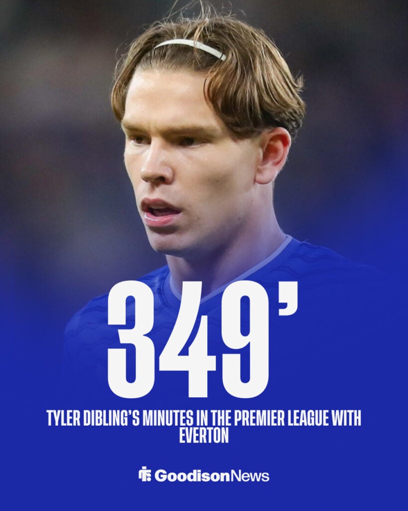 Tyler Dibling's Premier League minutes for Everton.