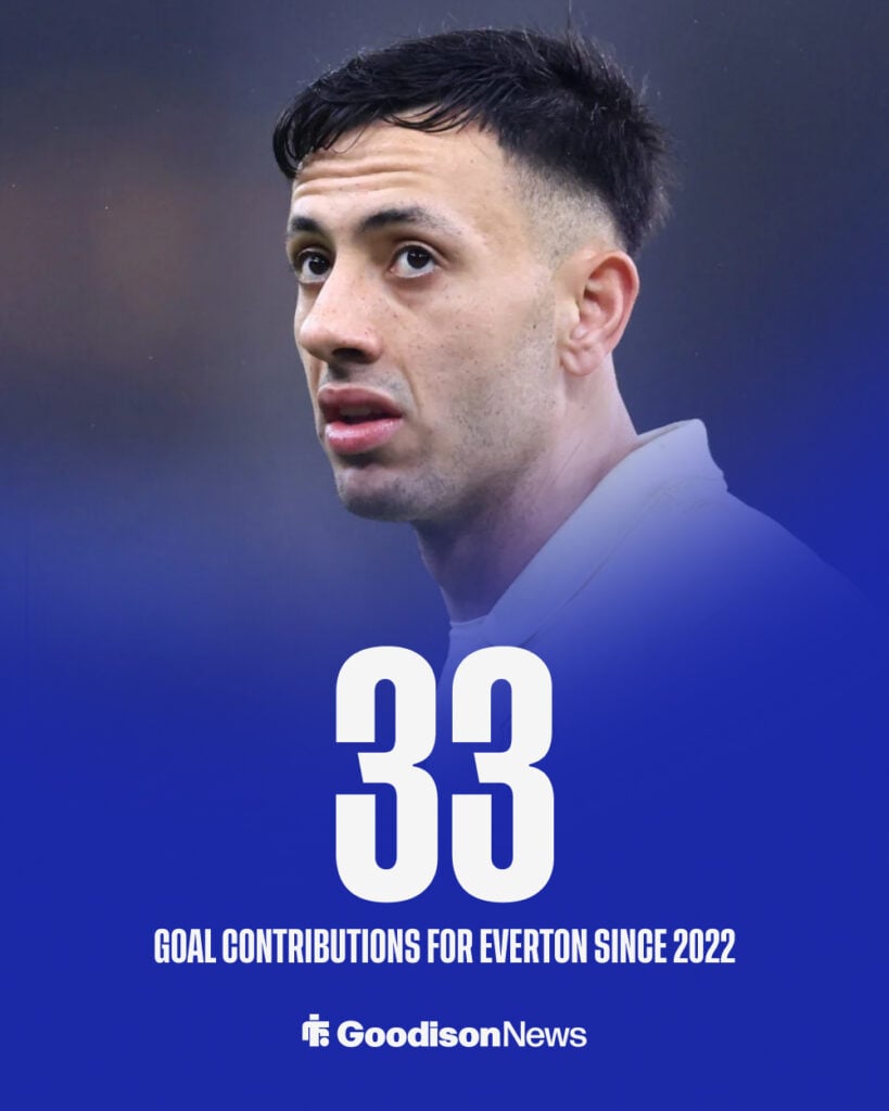 Dwight McNeil Everton stats