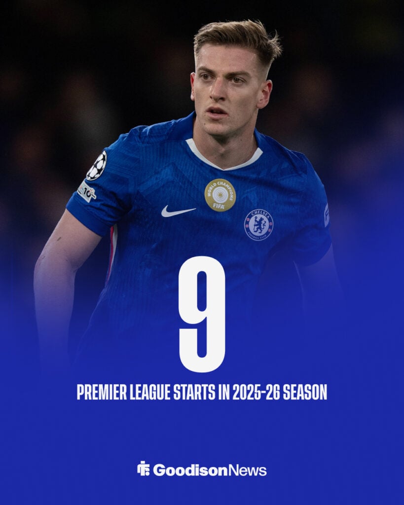 Everton summer target Liam Delap in backgrough with stats of Premier League starts in 2025-26 season