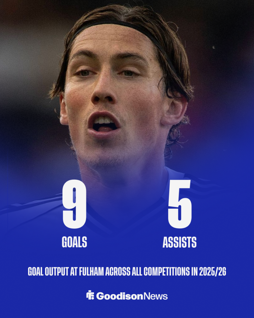 Everton Harry Wilson Fulham stats