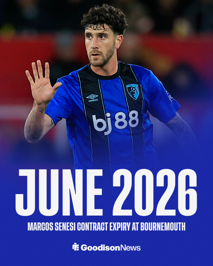 Everton Marcos Senesi contract expiry at Bournemouth