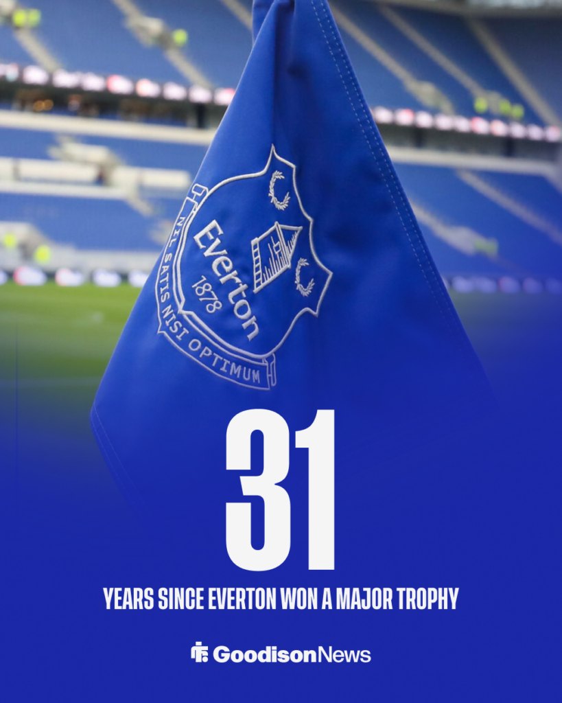 Everton last trophy stat