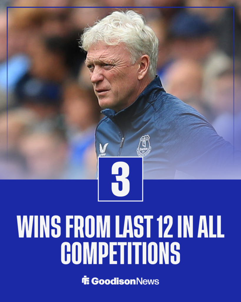 Everton stats under Moyes