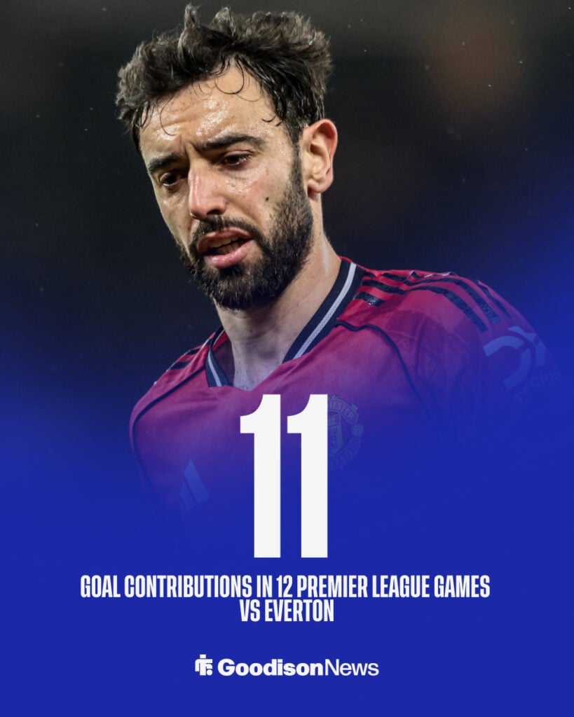 Bruno Fernandes' goal contributions vs Everton in the Premier League