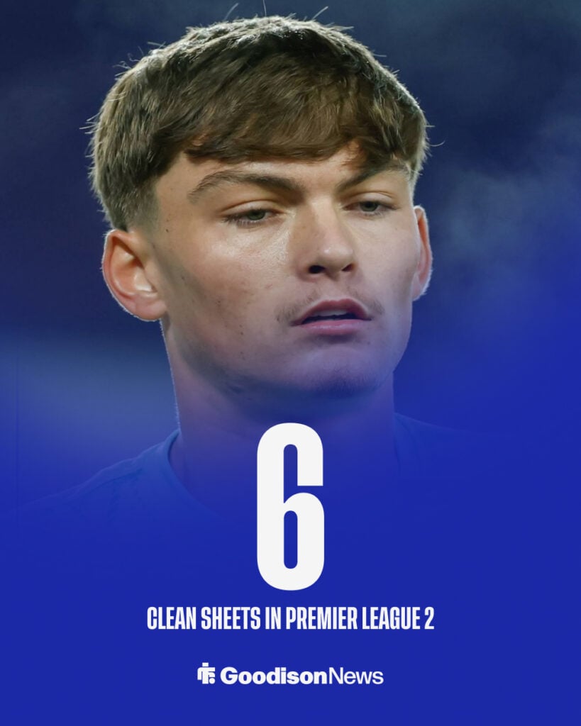 George Pickford clean sheet stats