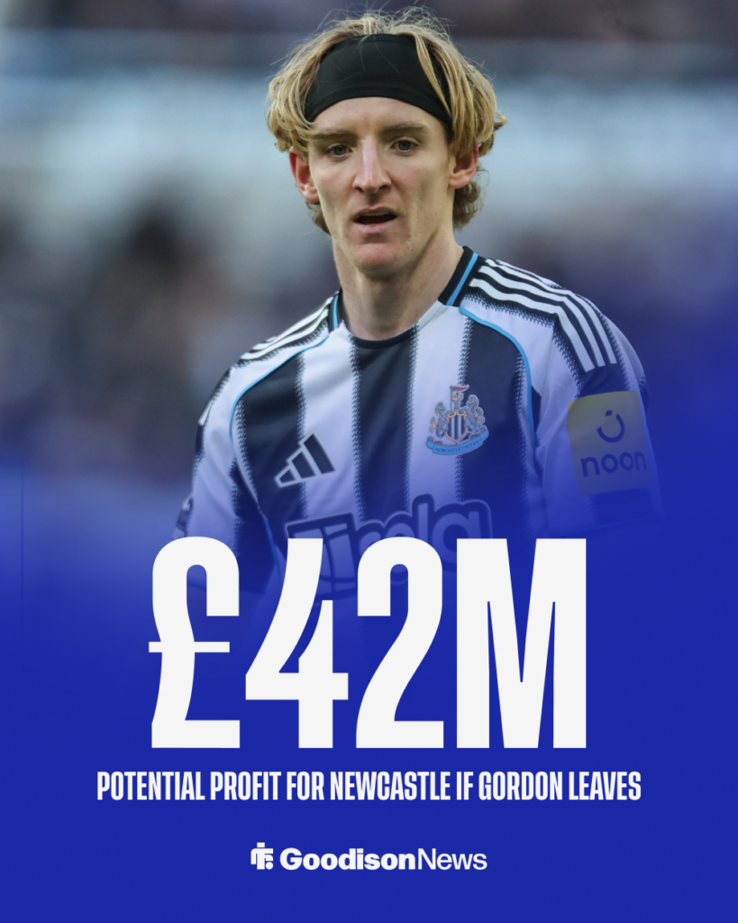 Anthony Gordon profit