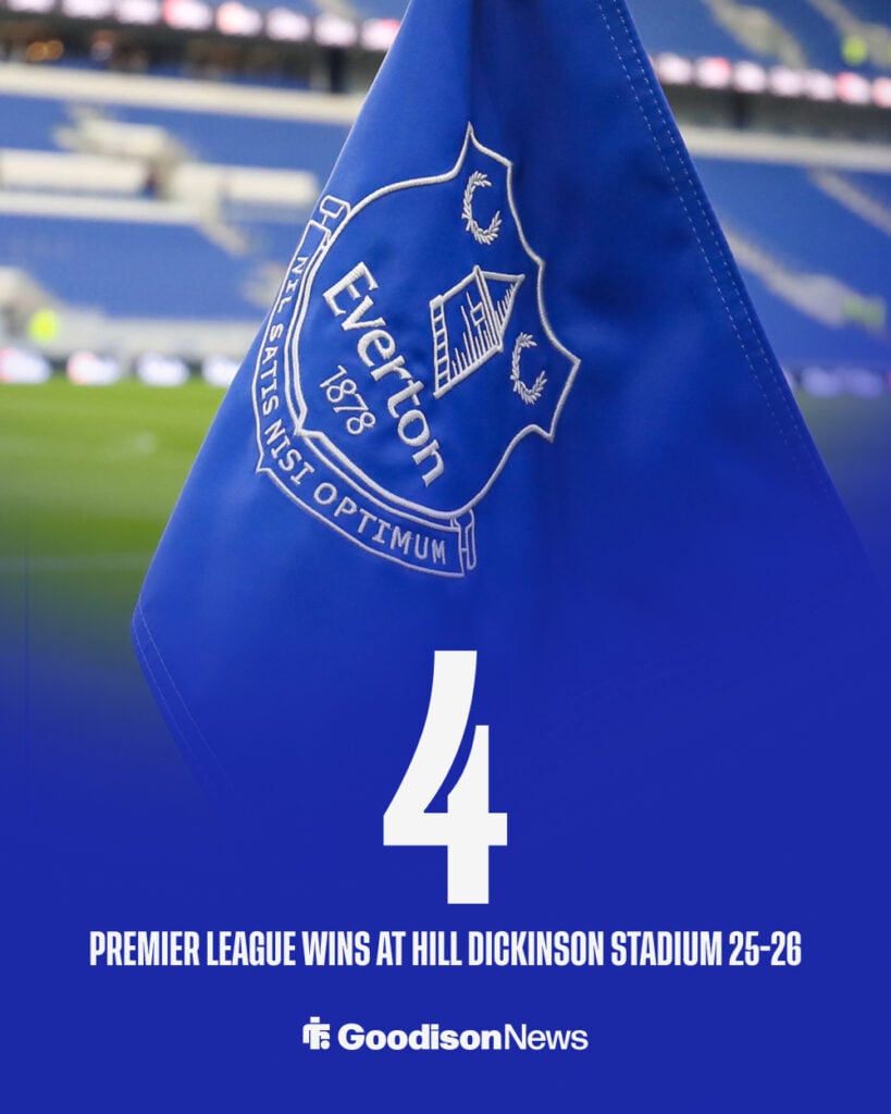 Everton's Premier League wins at Hill Dickinson Stadium in 2025-26