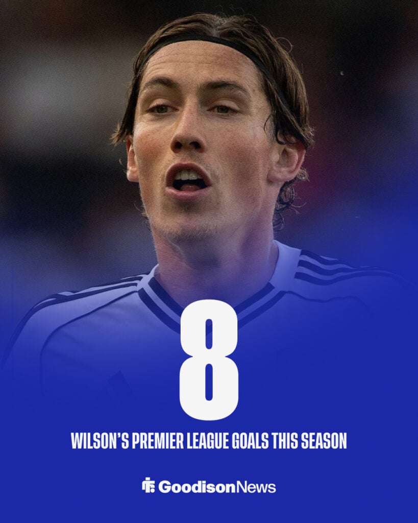 Everton target Harry Wilson's stats this season.