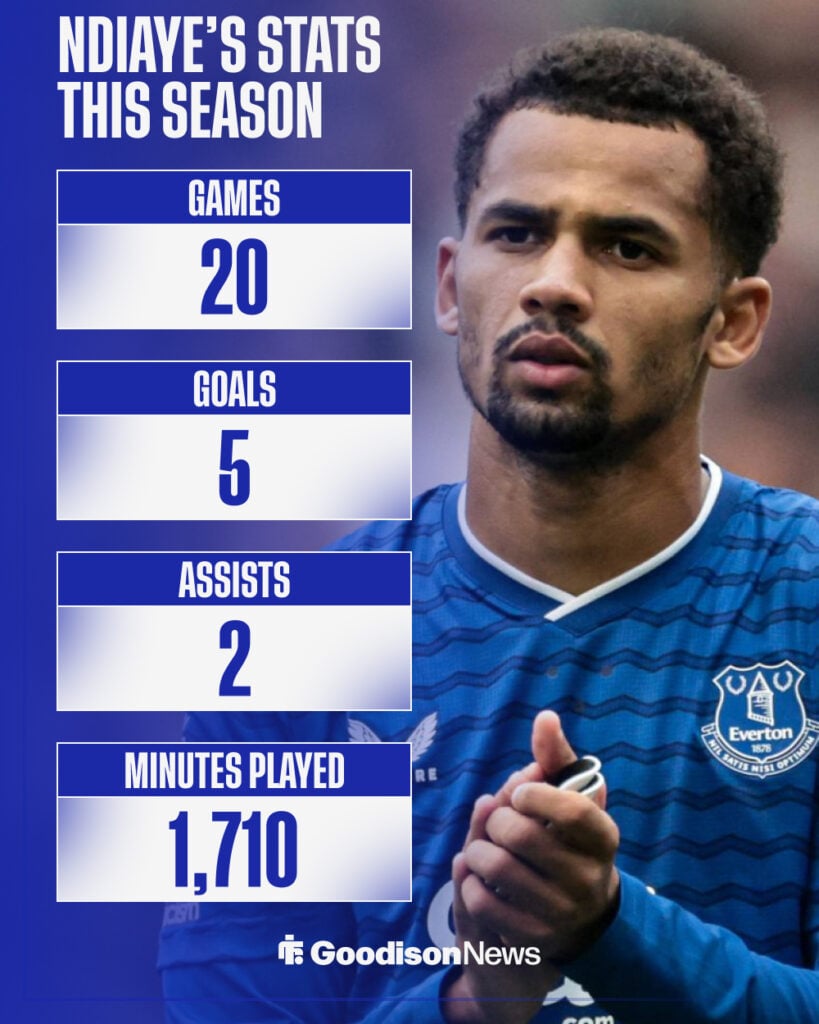 Iliman Ndiaye of Everton claps fans after the Premier League match Everton vs Aston Villa at Hill Dickinson Stadium.
