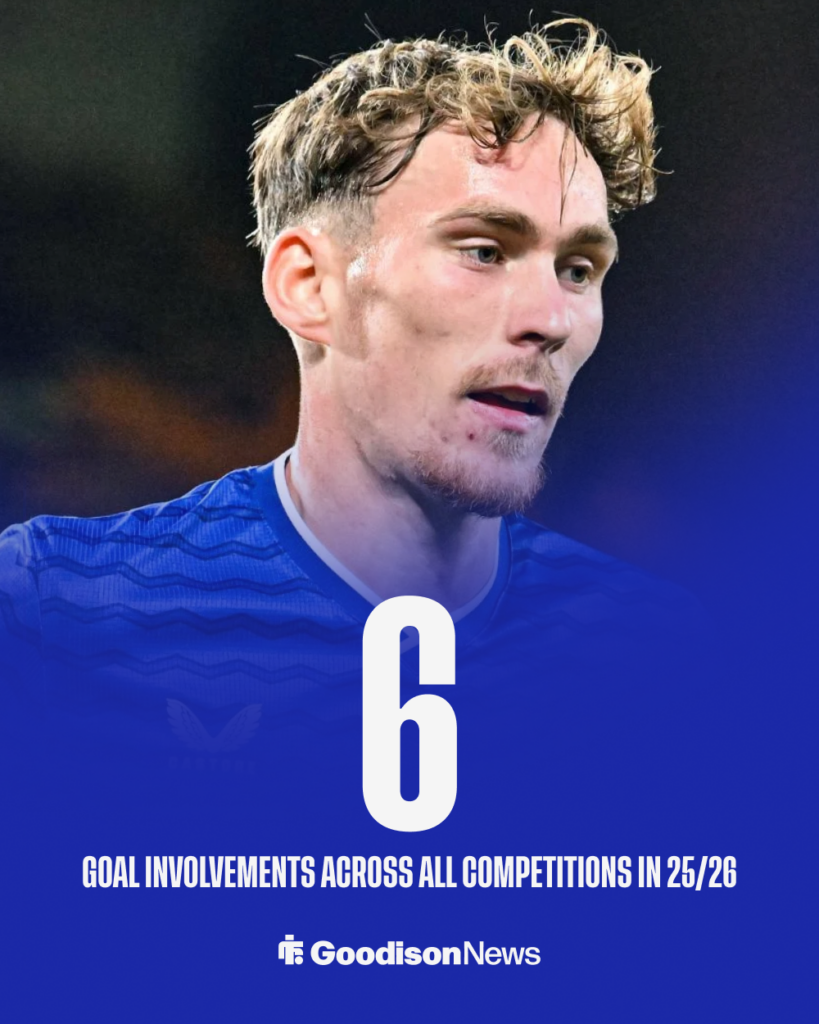 James Garner Everton stats