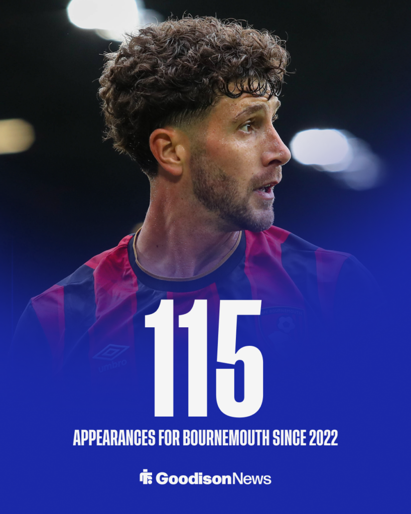 Marcos Senesi Everton stats