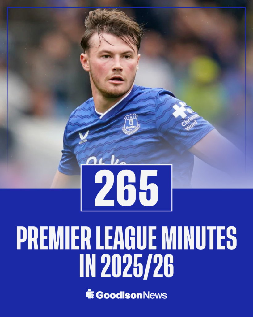 Nathan Patterson Everton stats
