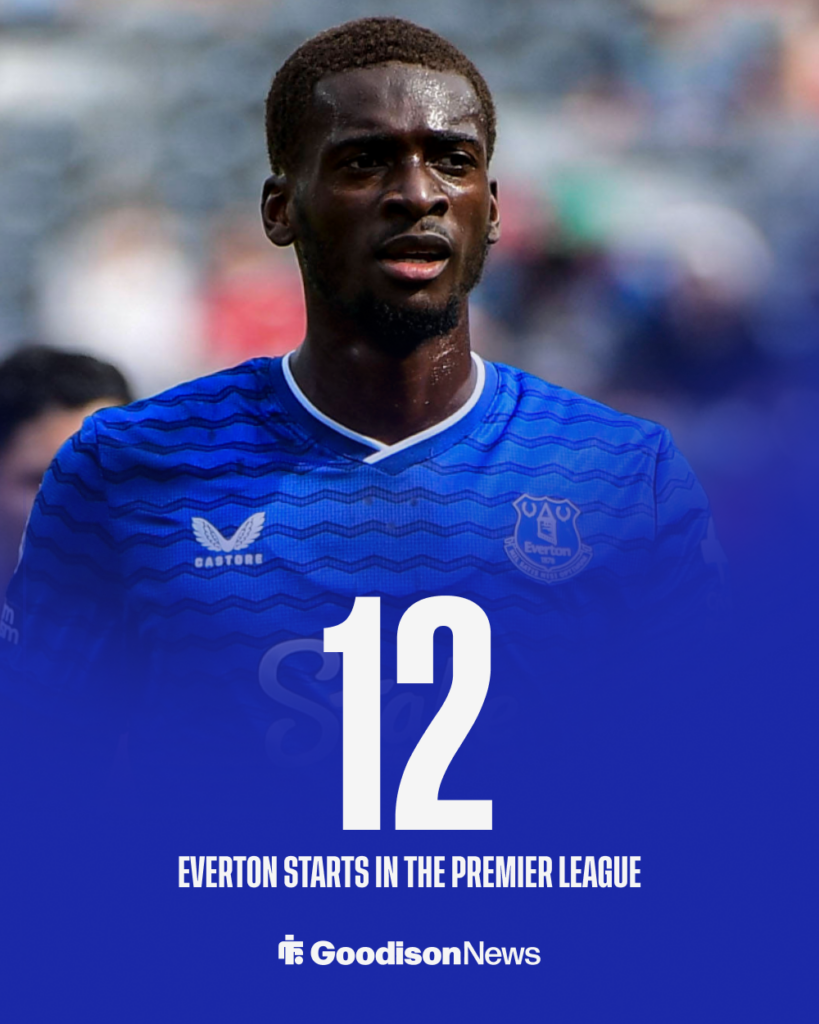 Tim Iroegbunam Everton stats