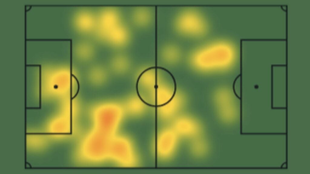 Mikkel Damsgaard heat map vs Burnley