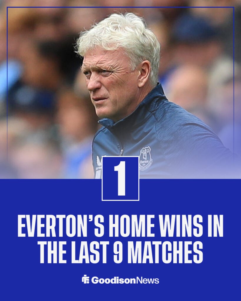 Everton manager David Moyes follows the action from the touchline in pre-season vs Roma.