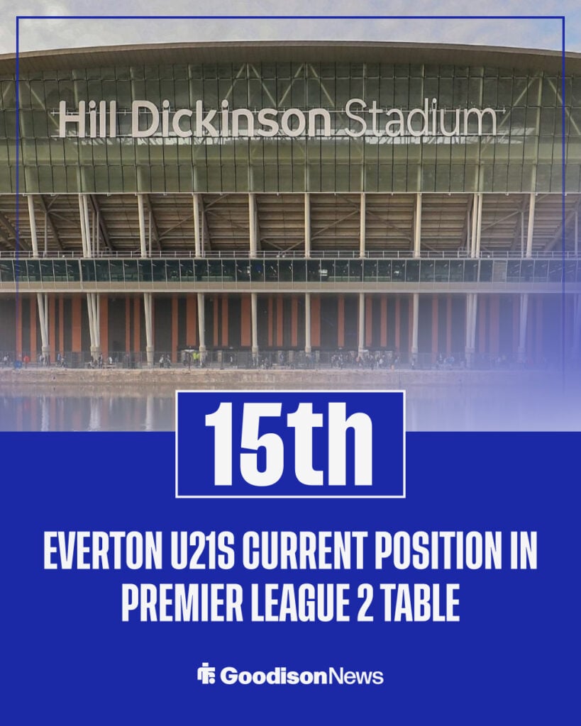 Everton's U21s position in Premier League 2 table.