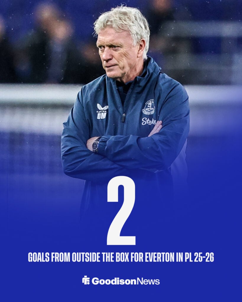 Everton's goals from outside the box in 2025-26 Premier League