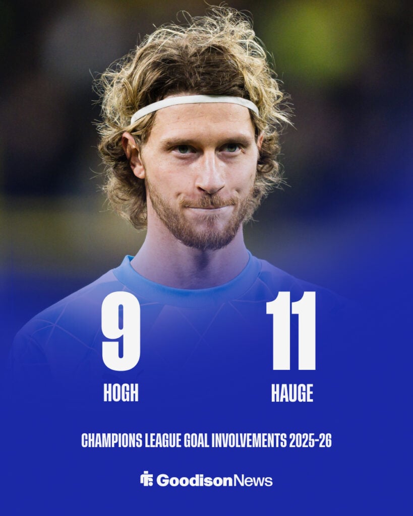 Everton Kasper Hogh Jens Petter Hauge Bodo/Glimt stats