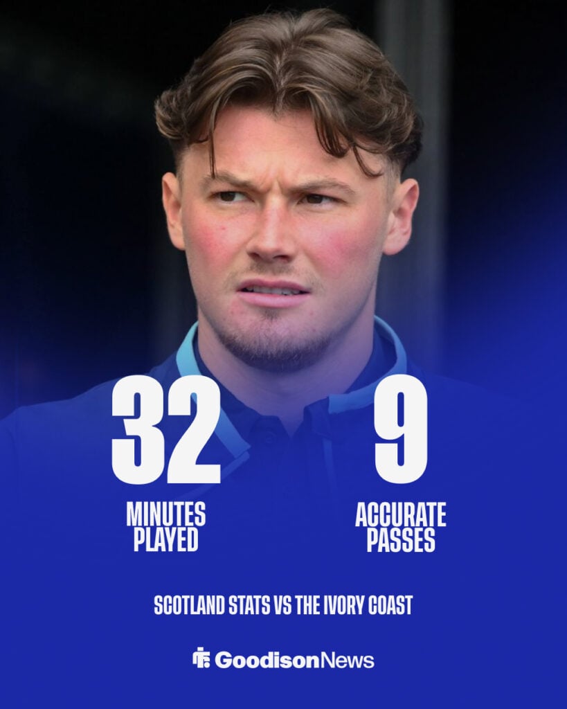 Everton Nathan Patterson stats Scotland vs Ivory Coast