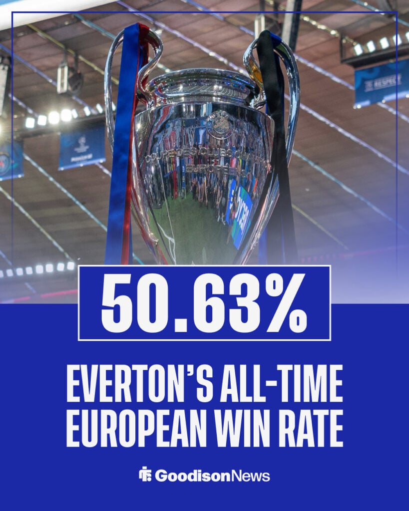 Everton's record in European competition