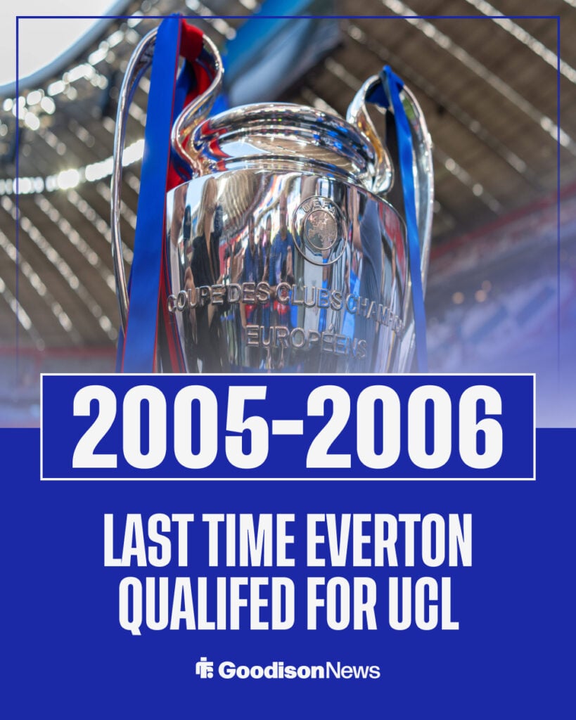 Everton's last time qualified for Champions League