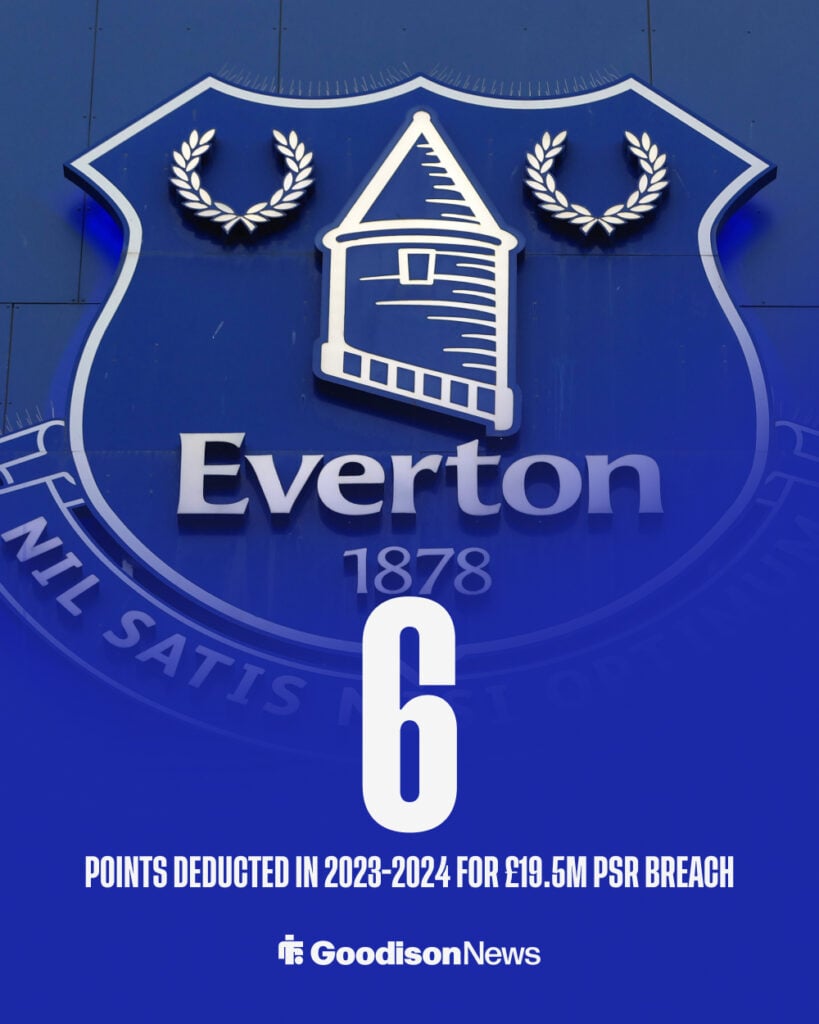 Everton points deduction in 2023-2024