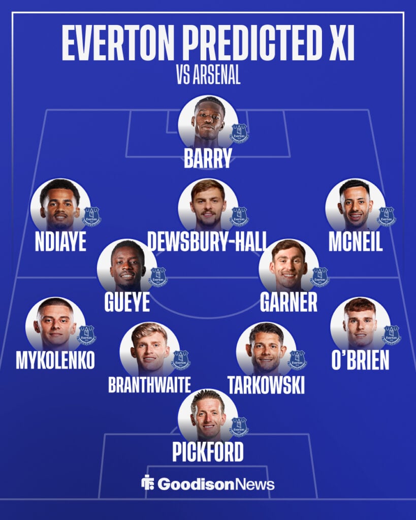 Everton predicted XI vs Arsenal on 14 March.
