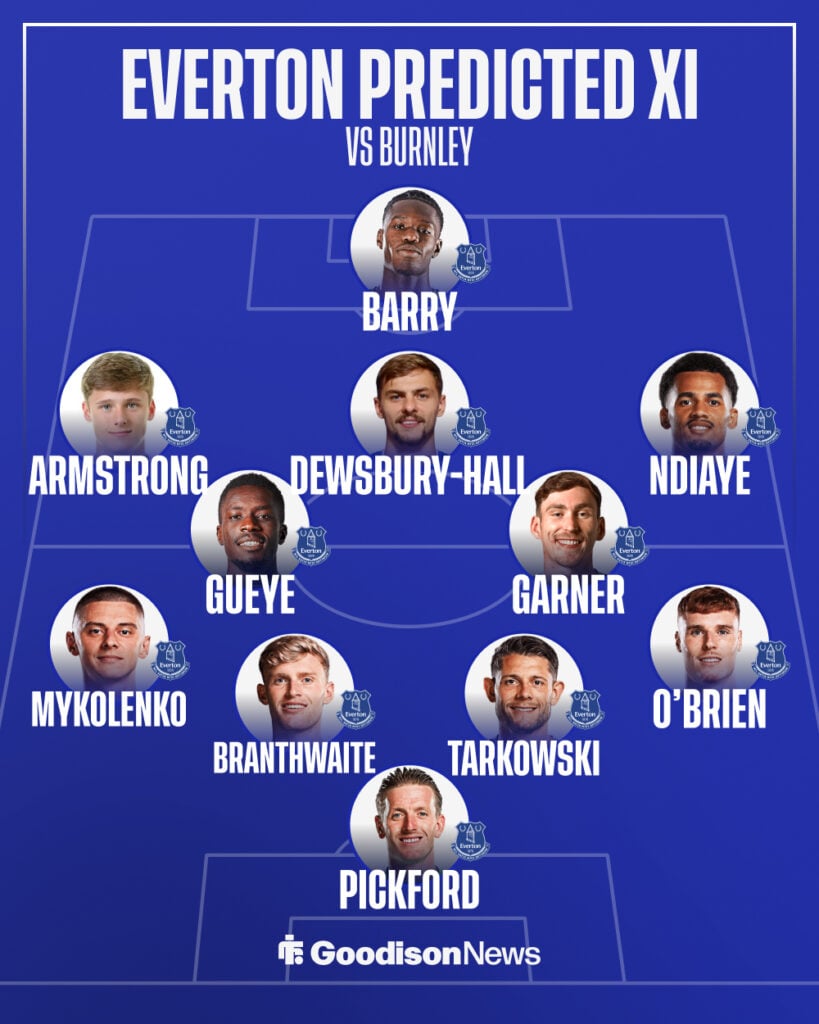 Everton predicted XI vs Burnley on 3 March.