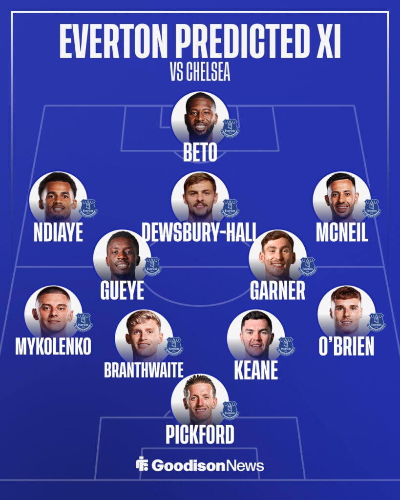 Everton predicted XI vs Chelsea on 21 March.