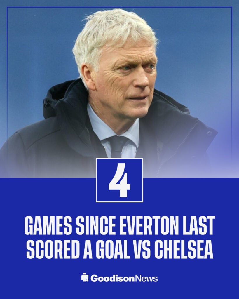Everton's goalscoring record vs Chelsea.