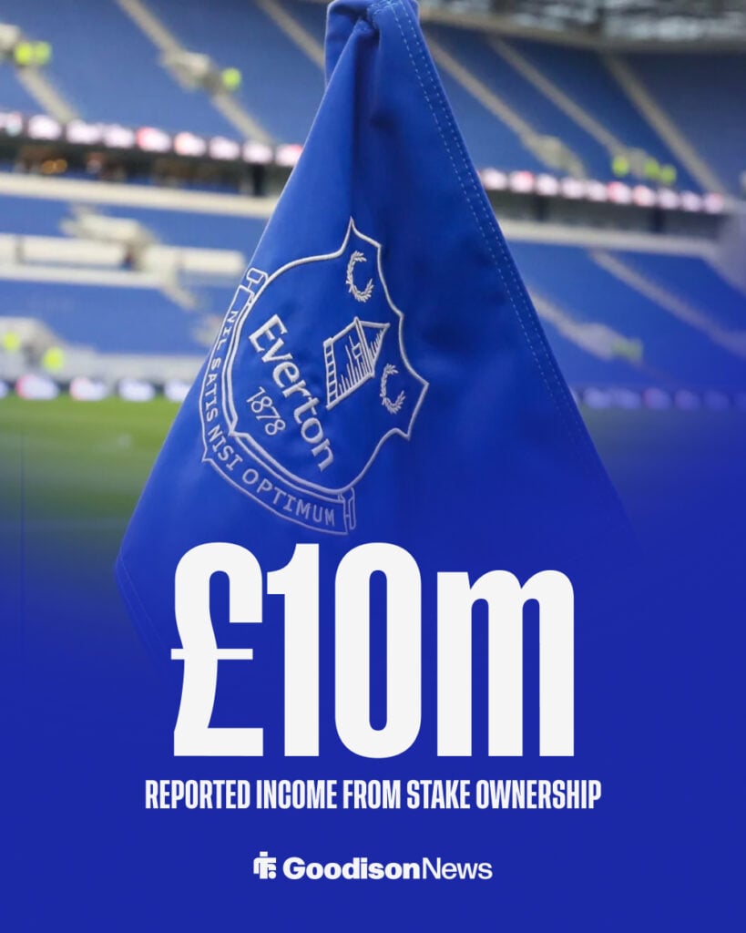 Everton sponsorship fee 2