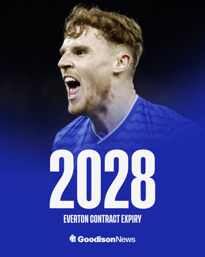 Jake O'Brien Everton contract expiry