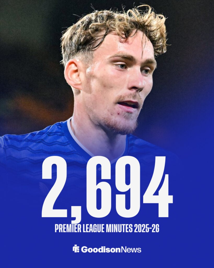 James Garner Everton stats