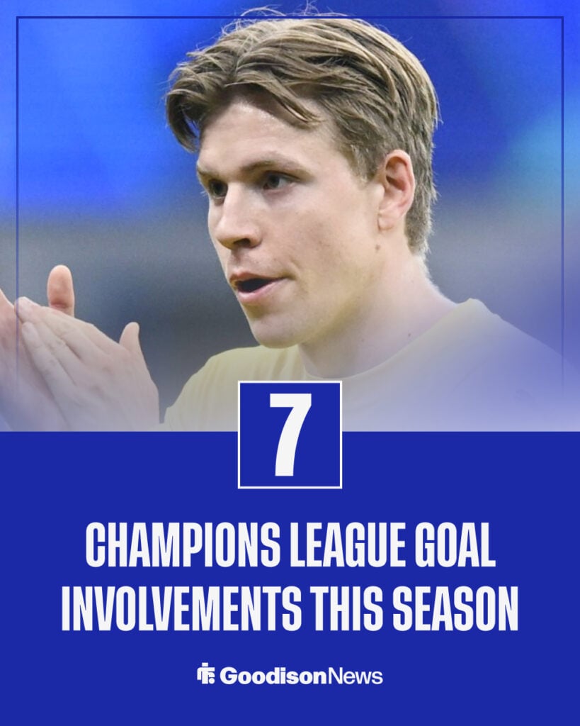Jens Petter Hauge's Champions League stats this season