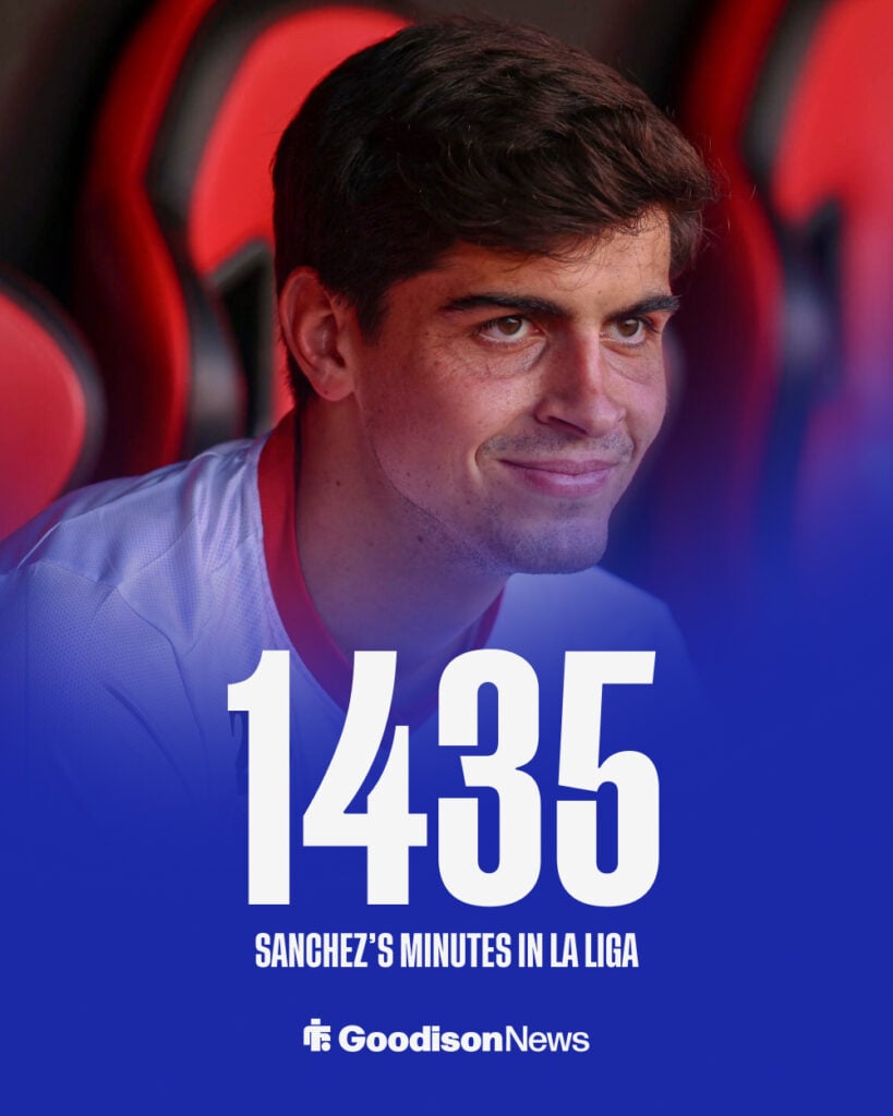 Everton target Juanlu Sanchez sitting on the bench for Sevilla.