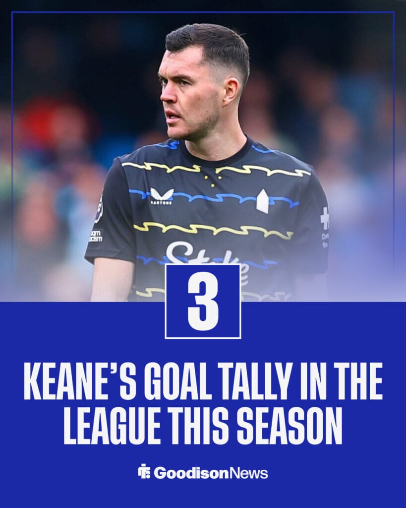 Michael Keane's Premier League goal tally for Everton this season. (3)