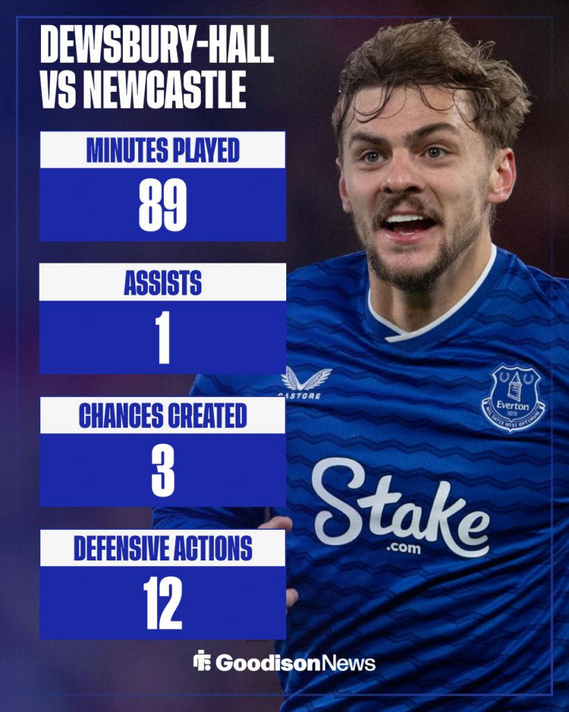 Kiernan Dewsbury-Hall Everton stats vs Newcastle United