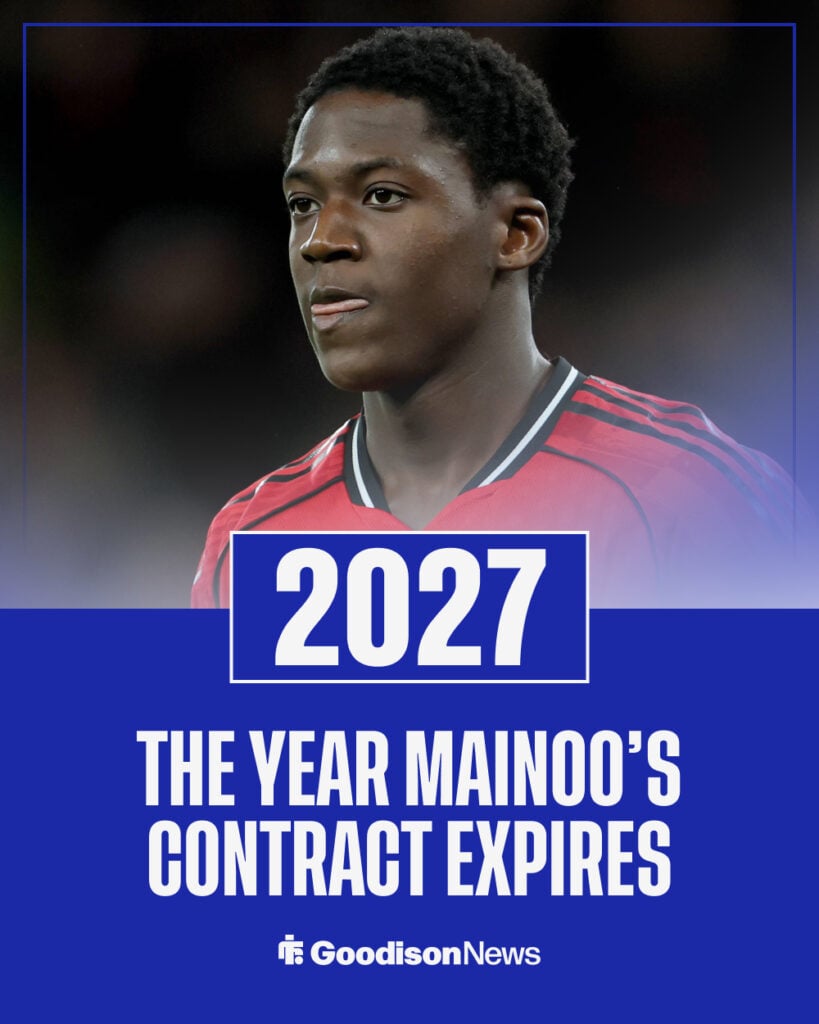 Everton target, Kobbie Mainoo's contract with Manchester United.