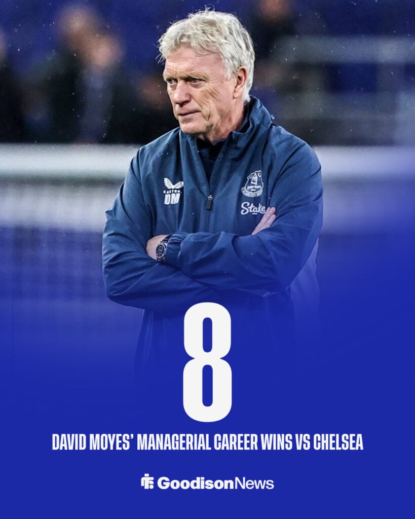David Moyes' career number of wins as a manager vs Chelsea
