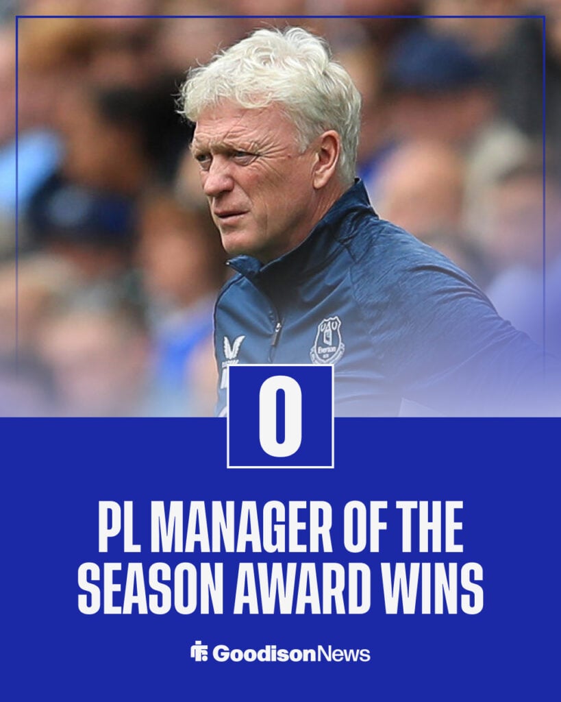 Number of times Everton manager David Moyes has won the Premier League Manager of the Season award
