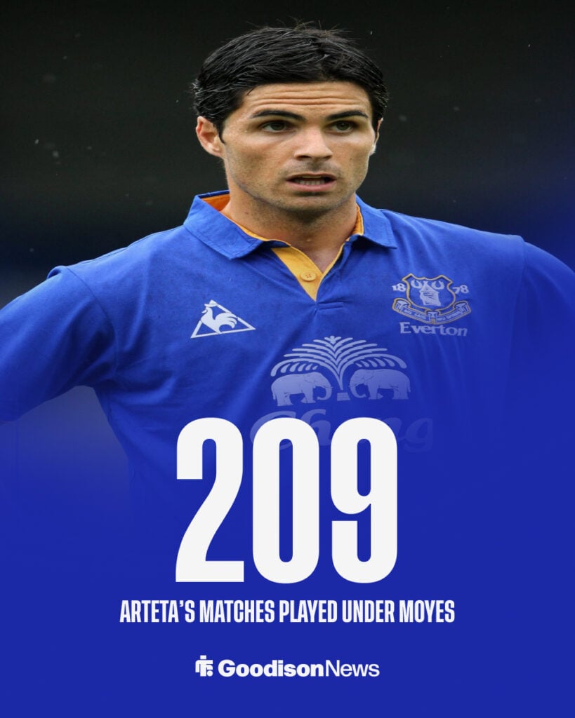 Mikel Arteta in action Pre-Season Friendly Bury v Everton.