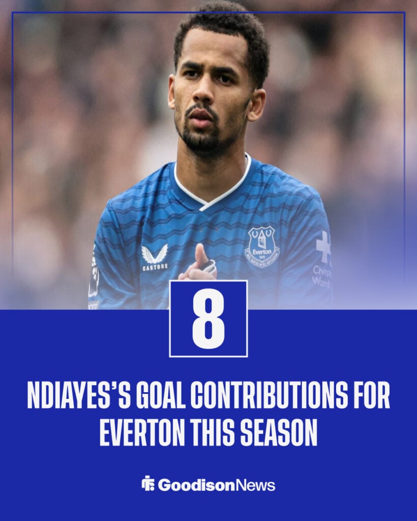 Iliman Ndiaye's stats for Everton this season.