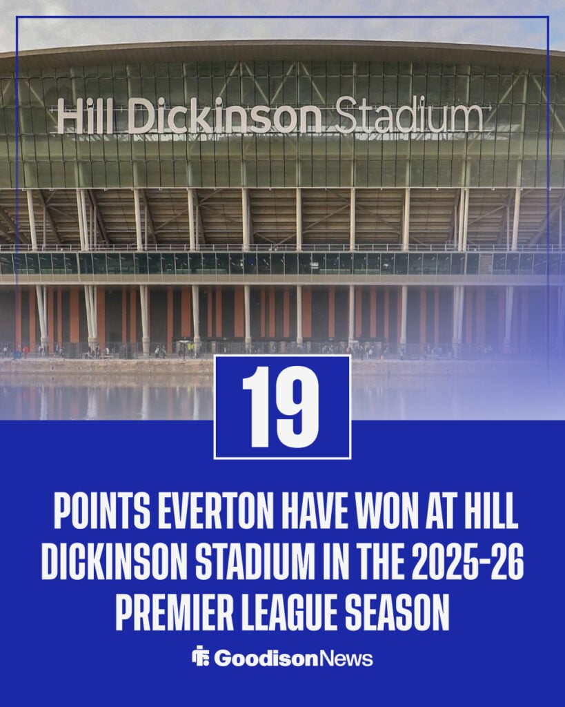 Everton record at Hill Dickinson