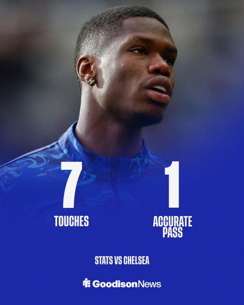 Thierno Barry Everton stats vs Chelsea