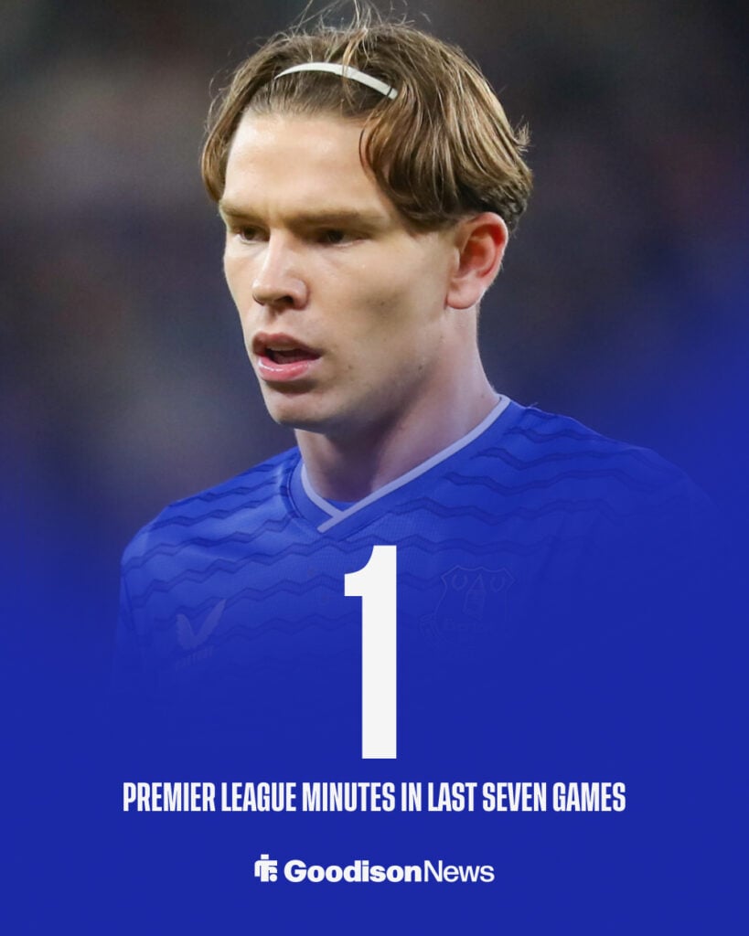 Tyler Dibling Everton stat