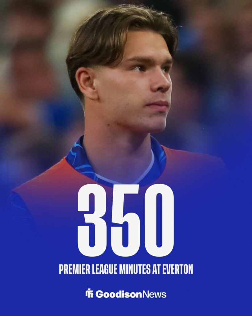 Tyler Dibling Everton stats